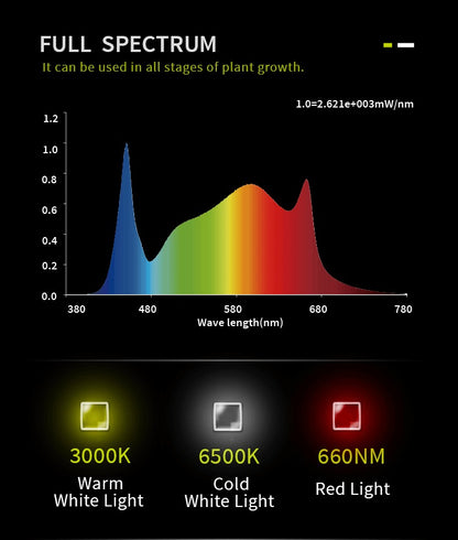 Flexstar Pro LED Spectrum