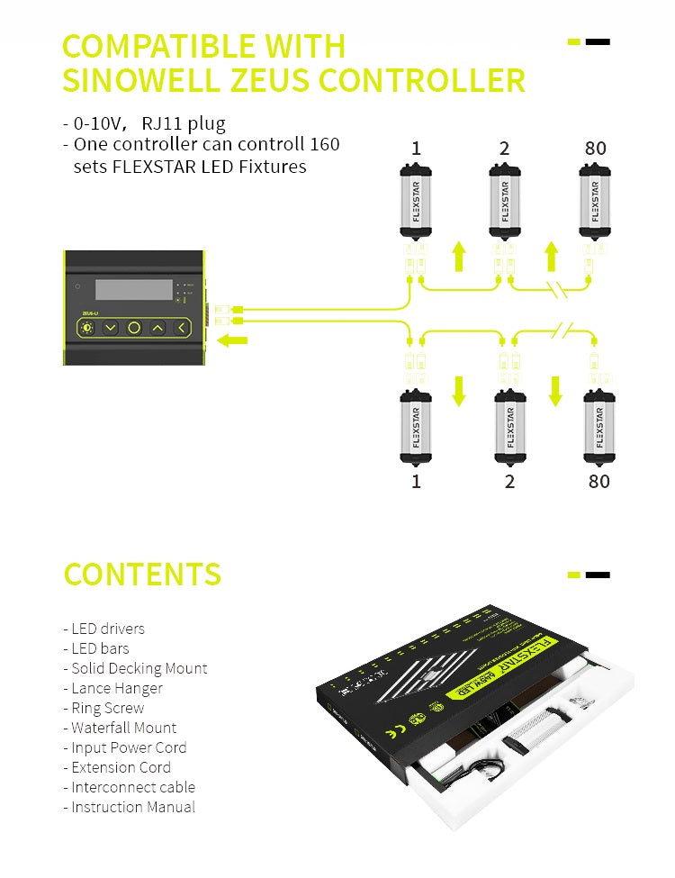 Flexstar Pro LED Controller / Contents