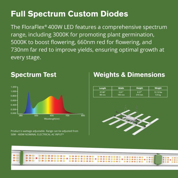 FloraFlex Full-Spectrum 400W LED 