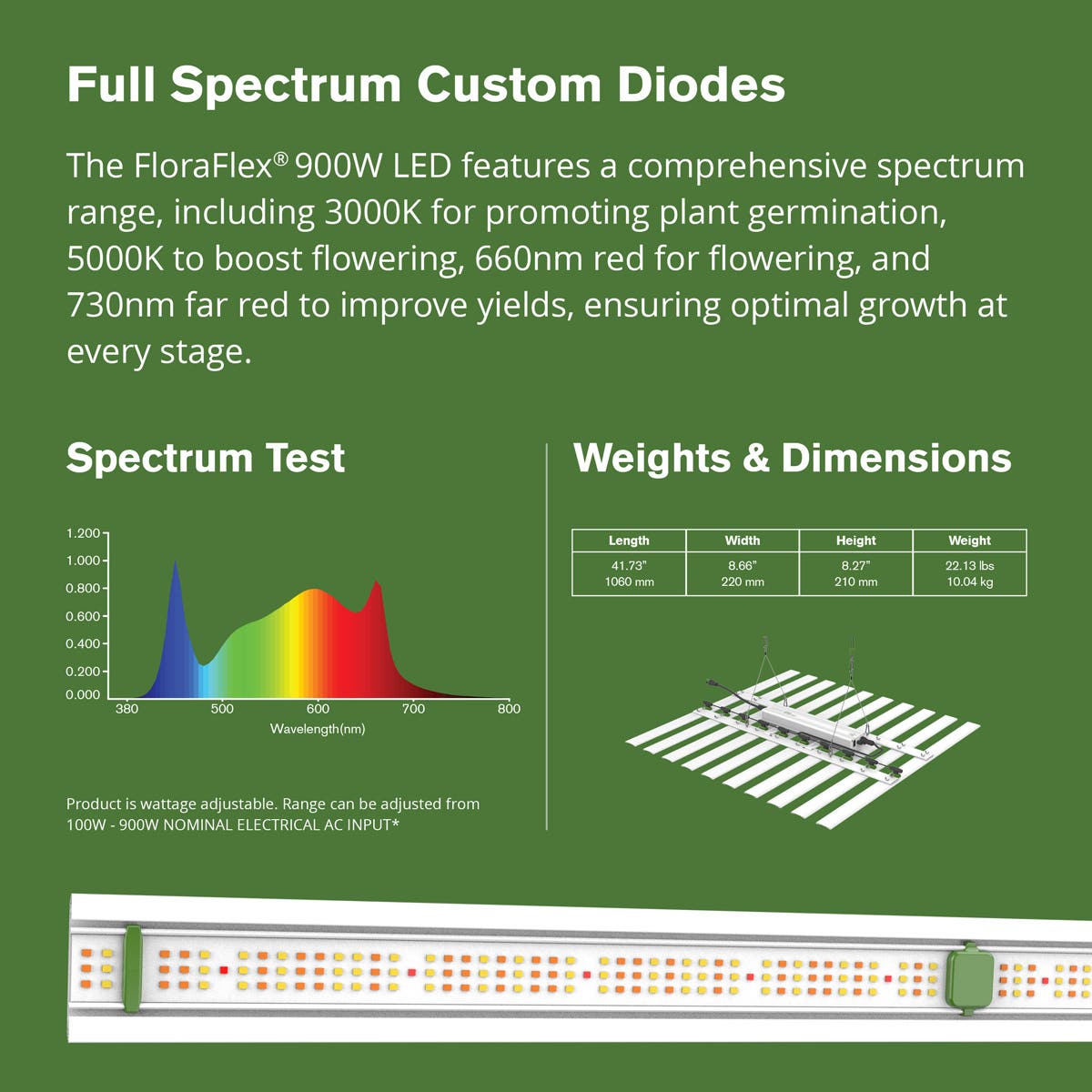 FloraFlex Full-Spectrum 900W LED , Specification chart