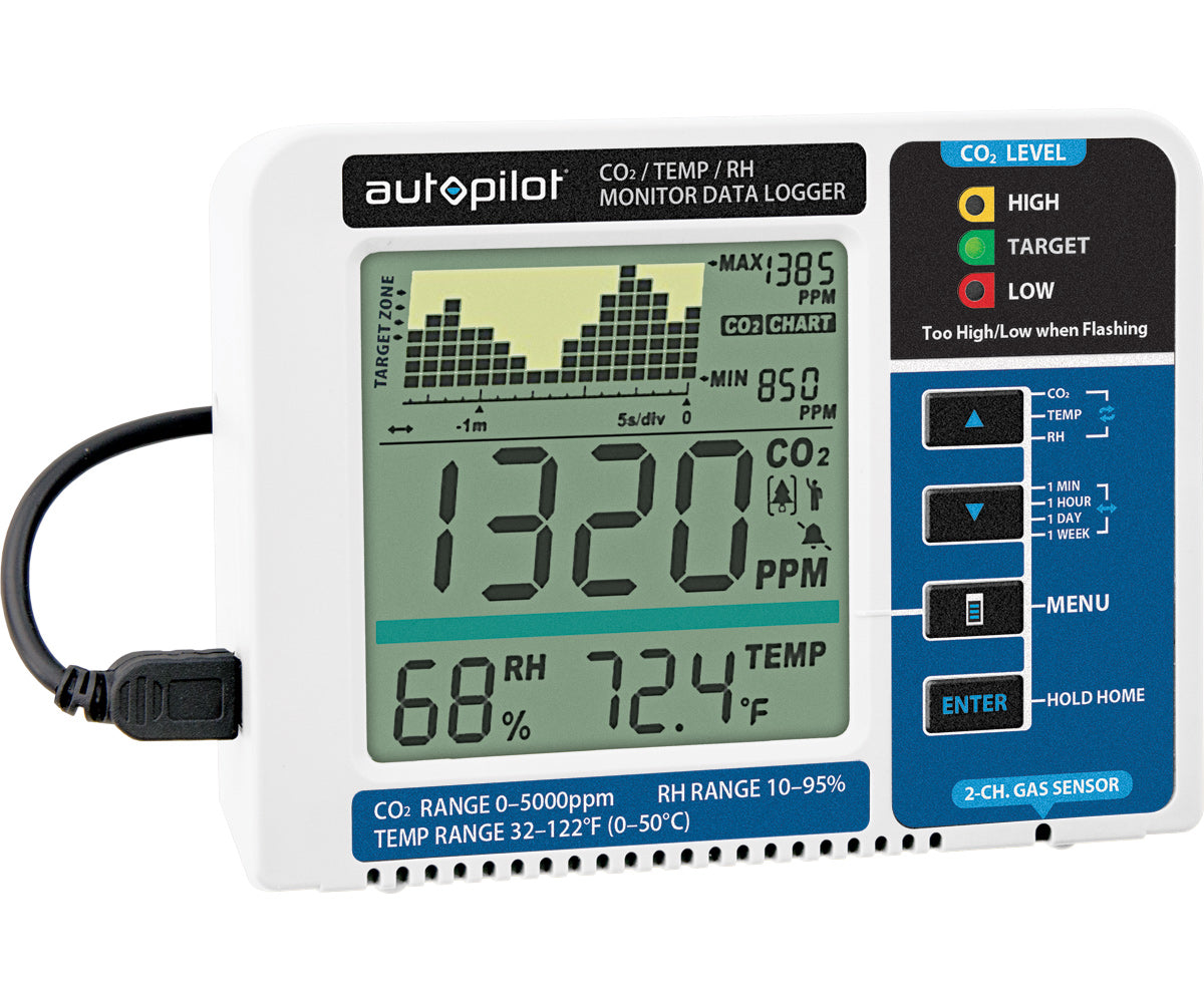 Autopilot Desktop CO2 Monitor & Data Logger