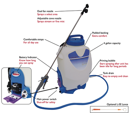 Dramm Back Pack Sprayer with Lithium Ion Battery