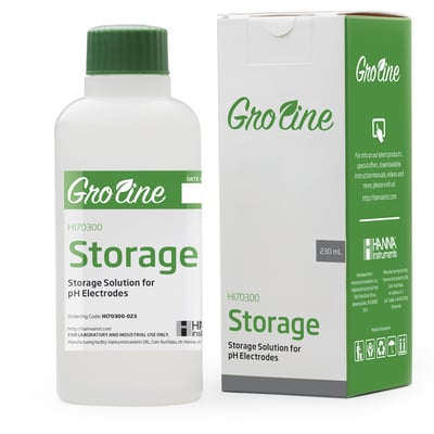 GroLine Storage Solution