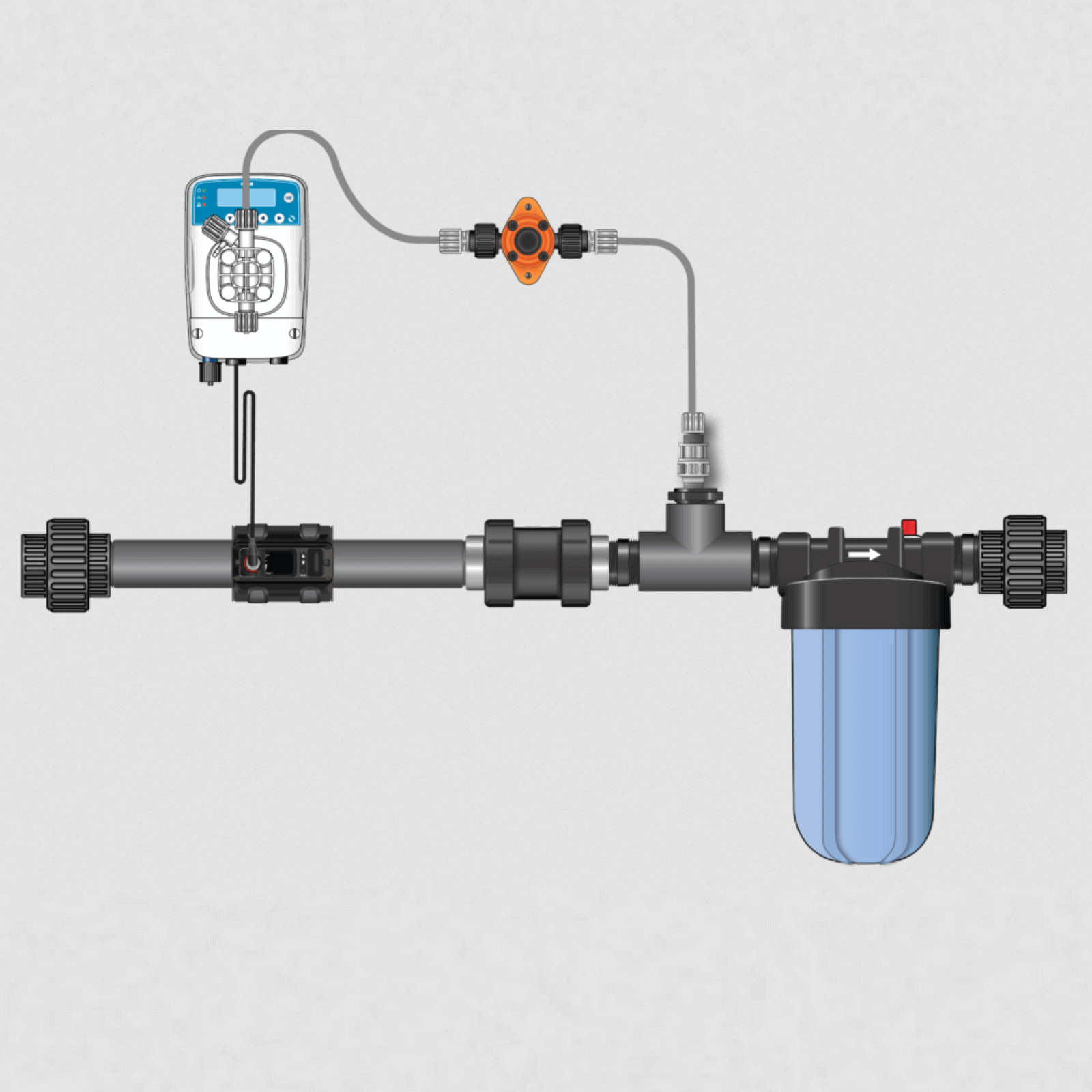 Dosatron Hi-Flo Ultrasonic Micro-Doser Kit 1-1/2”