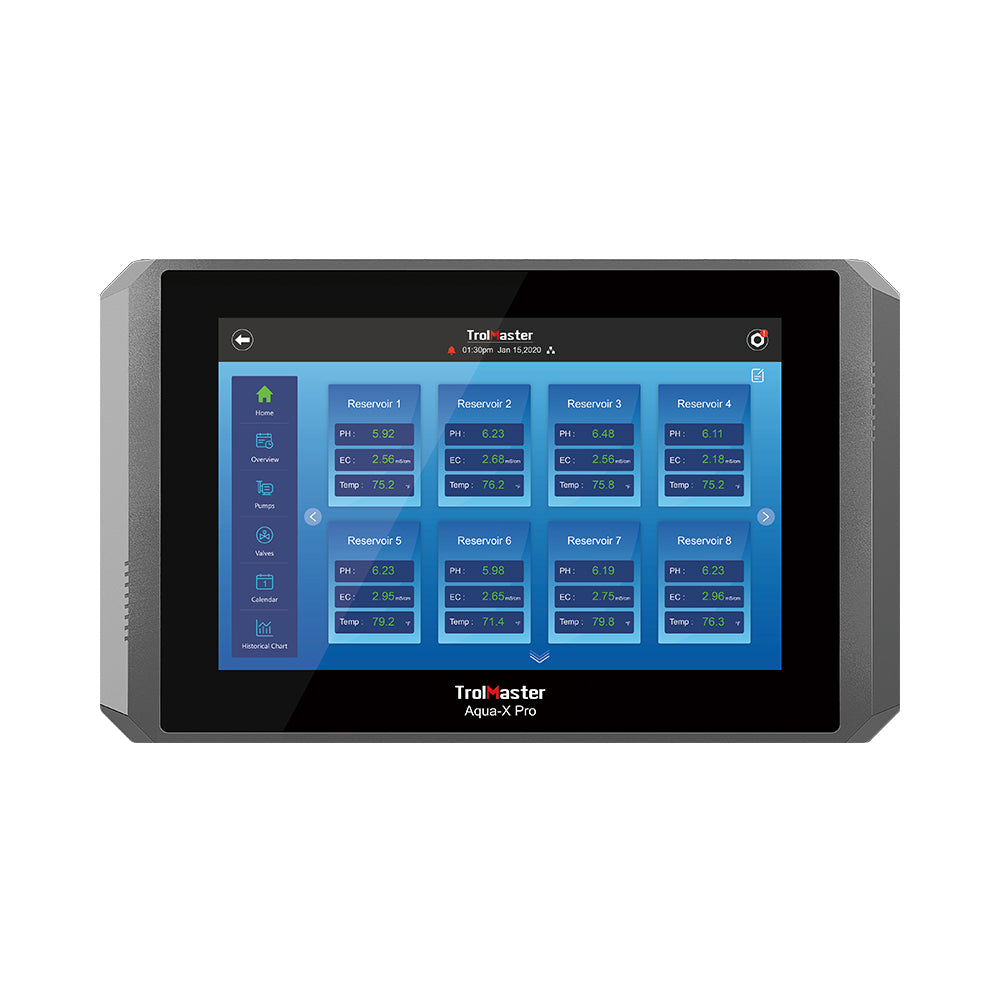 Aqua-X Pro Irrigation Control System (NFS-2)